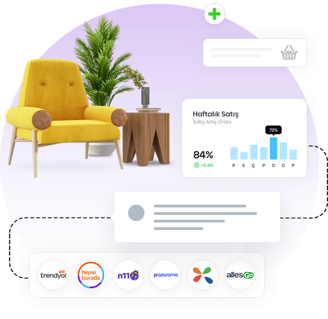 Pazaryeri Entegrasyonu ile Mağazalarınızı Tek Panelden Yönetin!
